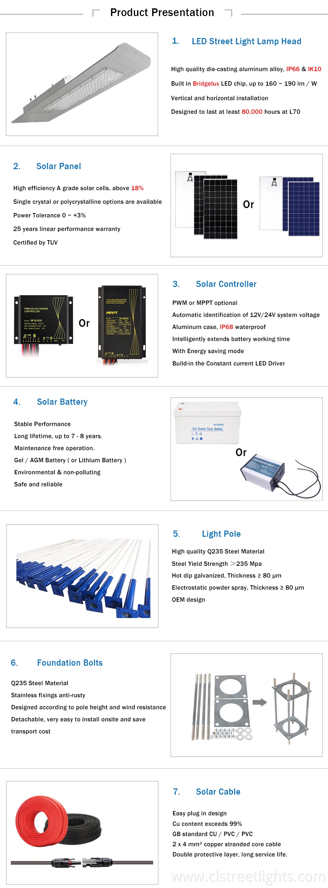 50W High Efficiency Classic Split Type Solar LED Street Light